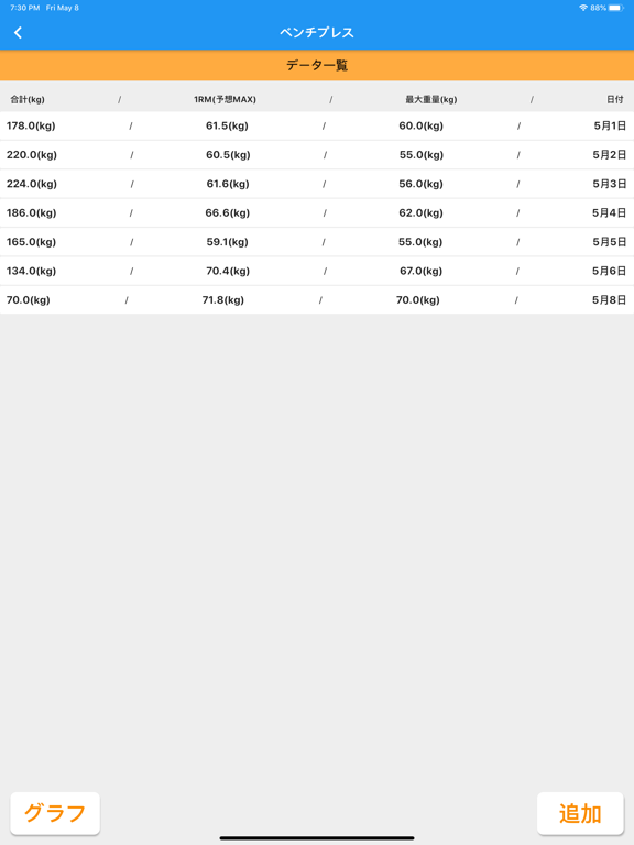 BodyRecords iPad screenshot