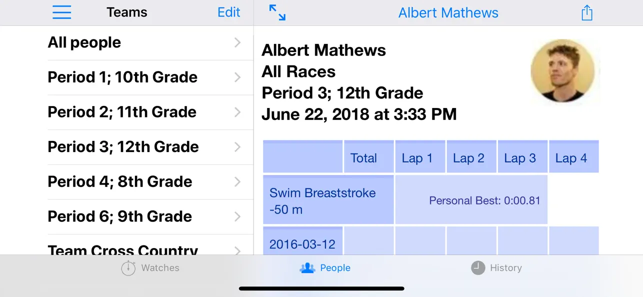 Ultimate Stopwatch Screenshot 4