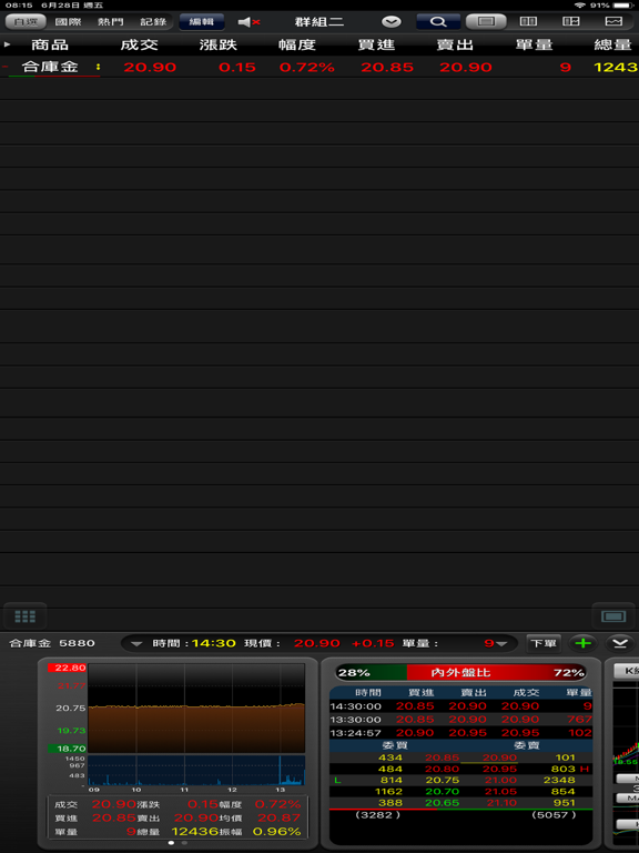 Screenshot #4 pour 合作金庫證券 －「金庫e證券」For iPad