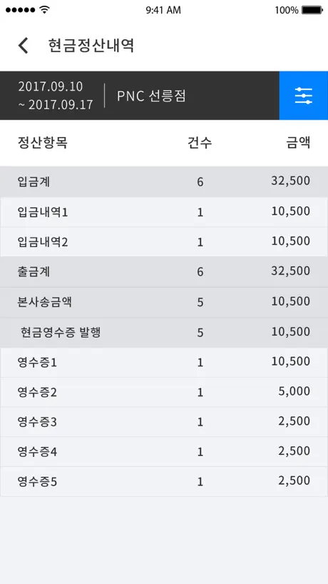 PNC MANAGER (모바일 피앤시오피스)