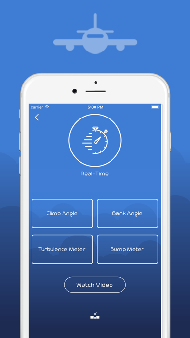 Screenshot #2 pour Turbulence Monitor