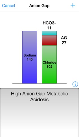 Graphical Arterial Blood Gasのおすすめ画像4