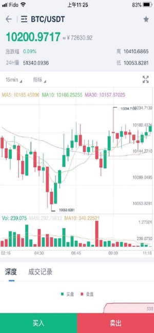 Hibit Exchange Platform(圖2)-速報App