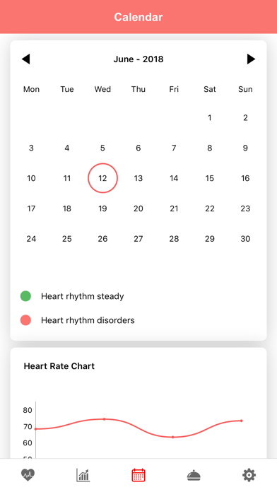 Heartbeat - Heart Rate Monitor screenshot 2