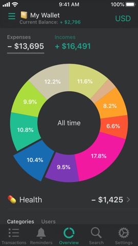 CashSync+PRO: Expense trackingのおすすめ画像1