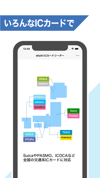 eKeihi ICカードリーダーのおすすめ画像3