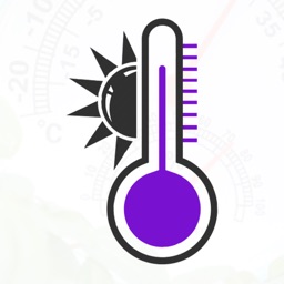Temperature Units Converter
