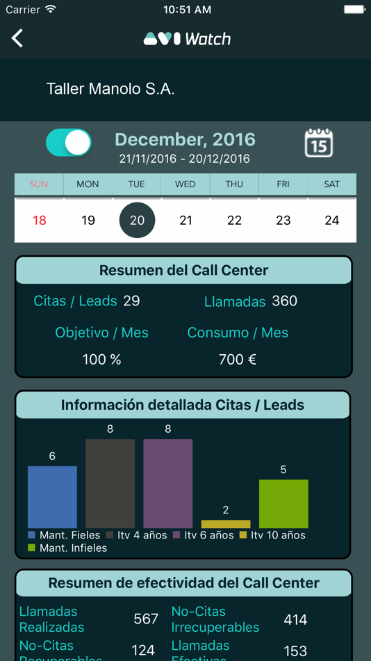 #2. AviWatch (iOS) 由: OLR