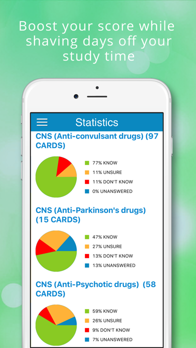 ADAT Pharmacology Cram Cards iPhone screenshot