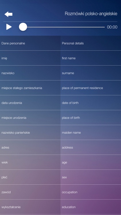 Rozmówki polsko-angielskie screenshot-3