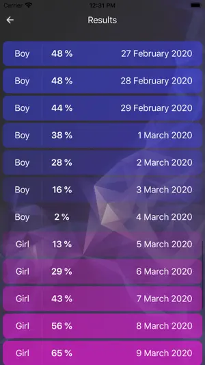 Predict - Pregnancy Result screenshot 3