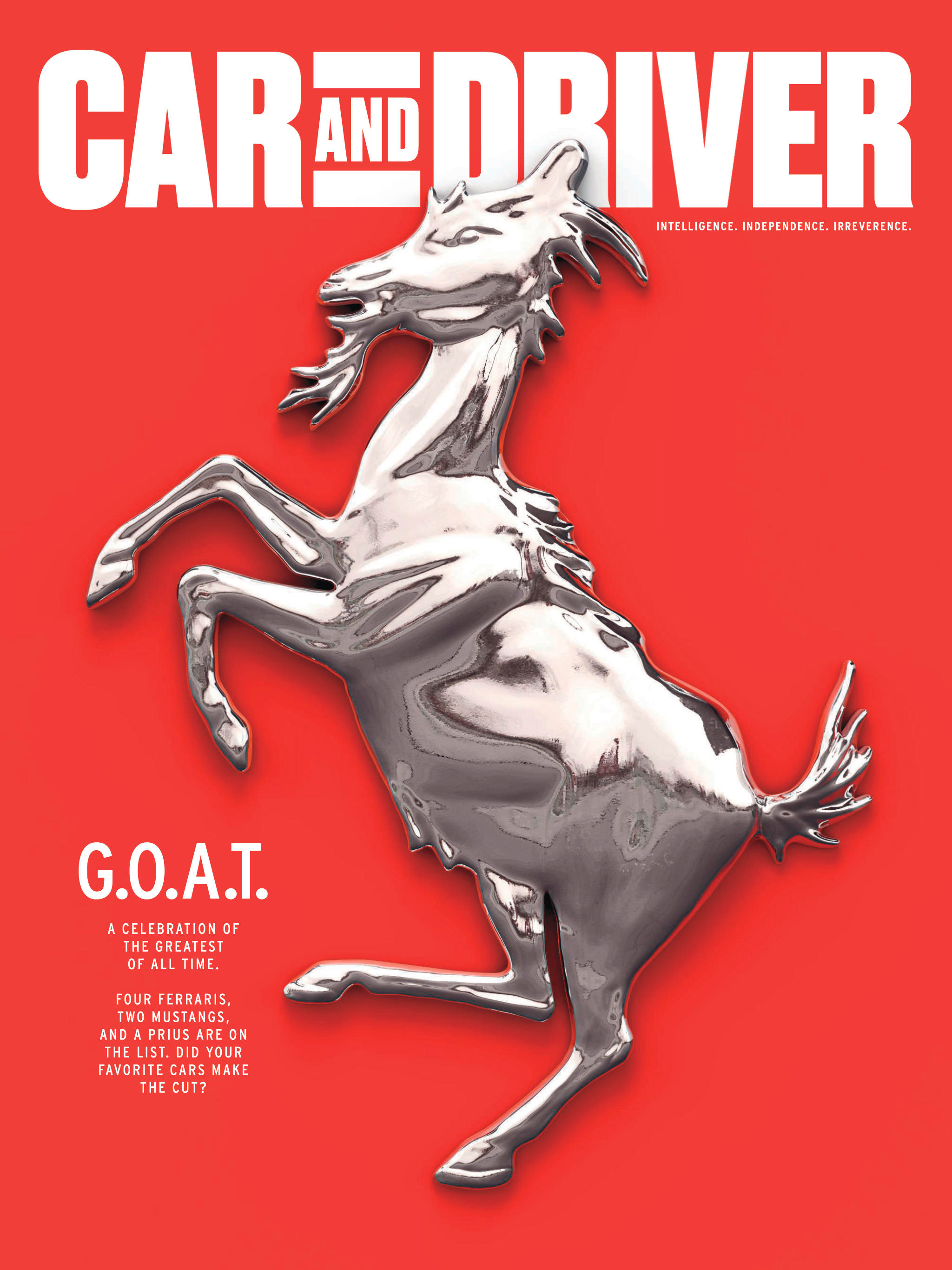 Car and Driver Magazine US screenshot 6
