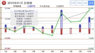 SloSightのおすすめ画像3