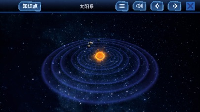 太阳系旅行记 screenshot 4