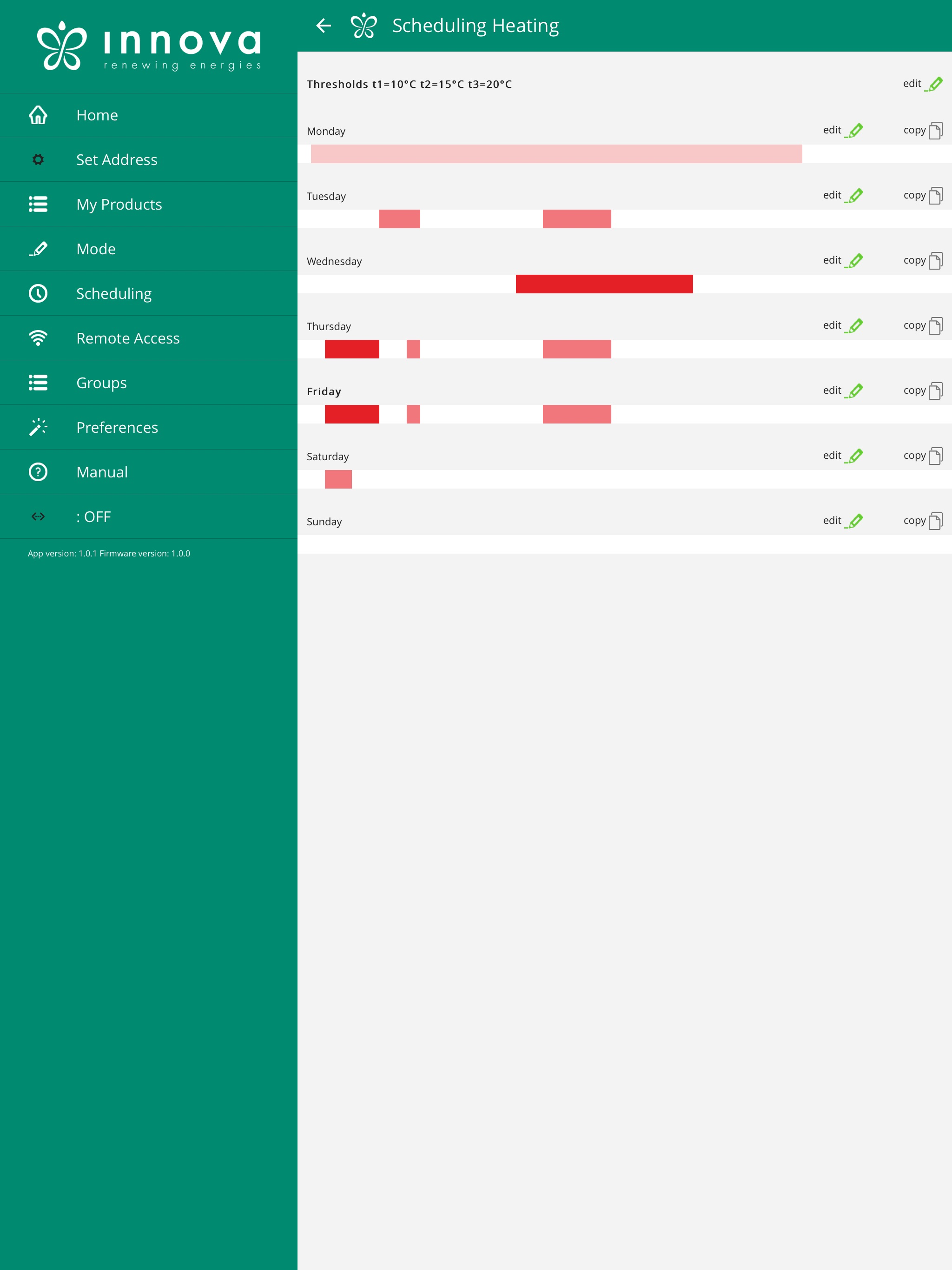 InnovApp Fancoils