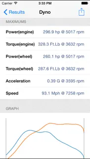 perfexpert problems & solutions and troubleshooting guide - 4