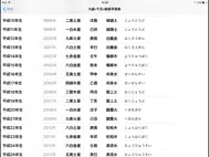 ERokuyoHD ipad bilder 3