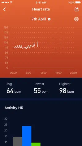 Game screenshot UP! Fit apk