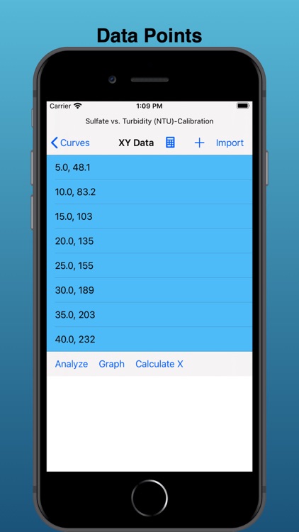 CalcuCrvFit