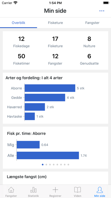Screenshot #2 pour Fangstjournalen