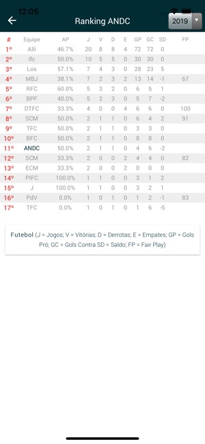 FAIR PLAY Teams(圖8)-速報App