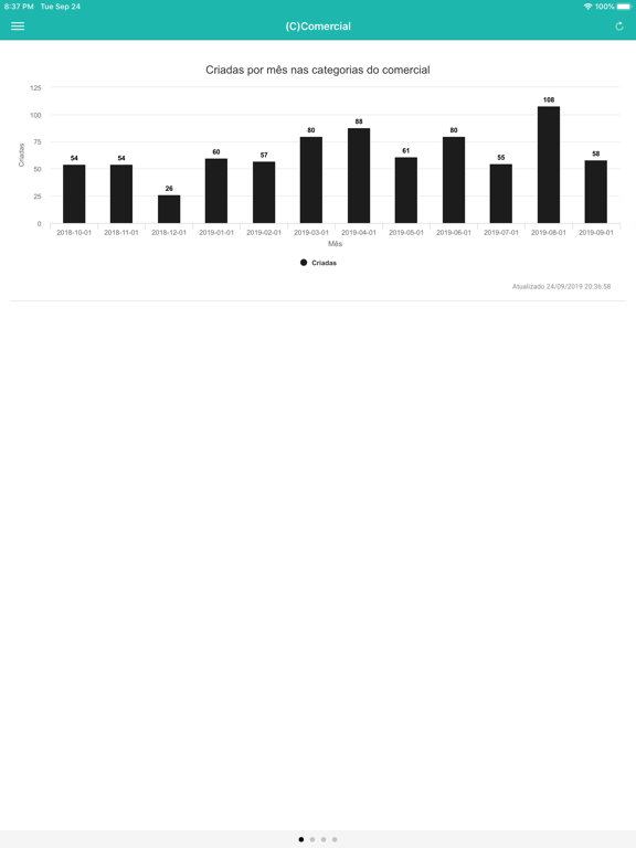 Screenshot #6 pour Gestão Imediata App