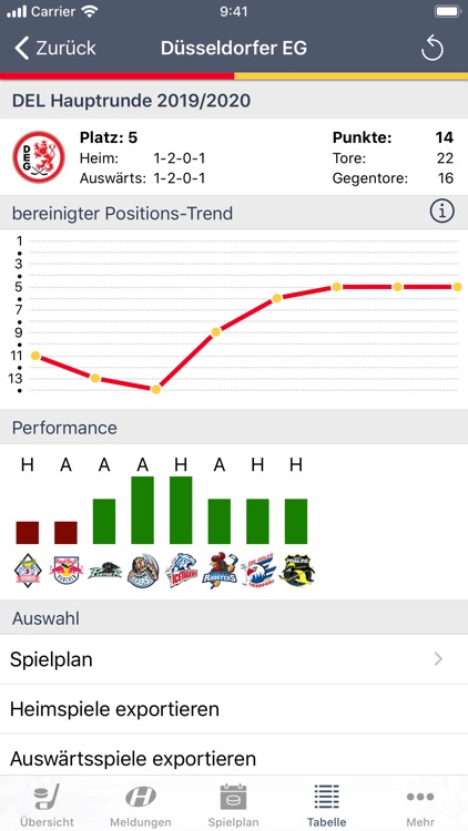 Eishockey App Eishockey App
