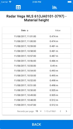 WijiApp screenshot 6