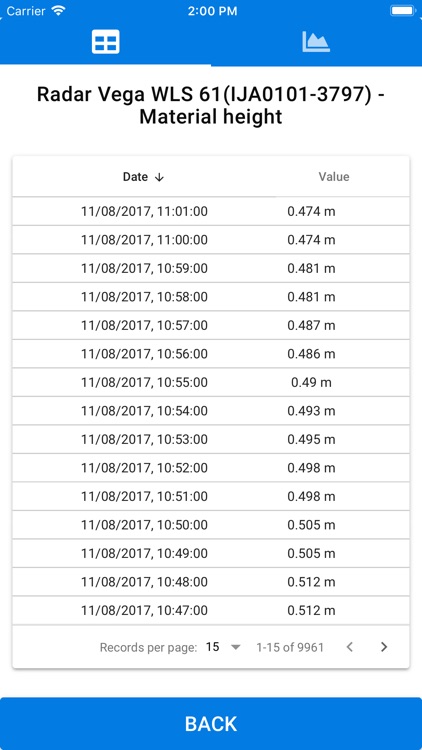 WijiApp screenshot-5