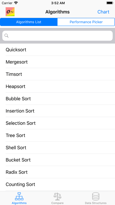 How to cancel & delete Big-O Cheat Sheet from iphone & ipad 2