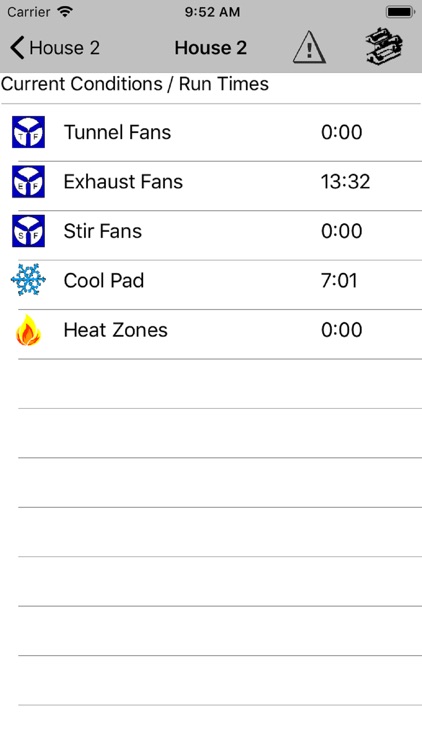 Chore-Tronics® Mobile