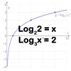 Basic Logarithm & variables