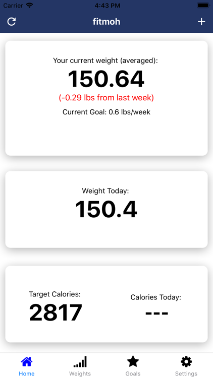 fitmoh weight tracker ios apps appagg weighttracker