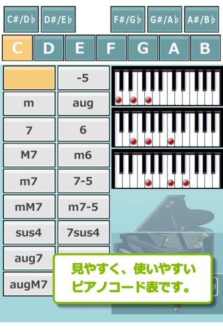 使いやすい、素早く確認できるピアノコード表アプリのおすすめ画像1