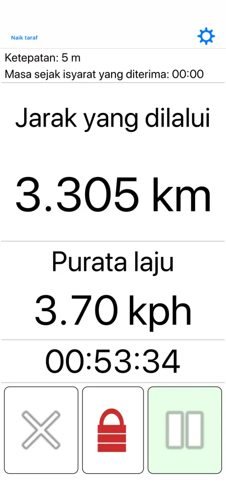 GPS Odometer
