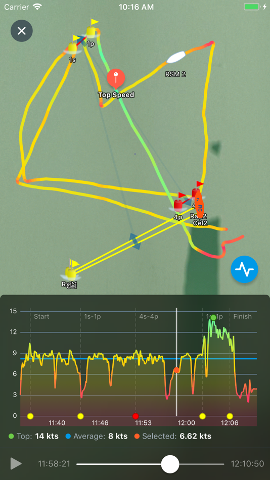 #2. KWINDOO Tracking for sailing (macOS) 由: Kwindoo Magyarorszag Korlatolt Felelossegu Tarsasag