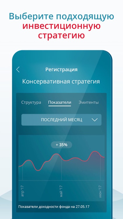 Горизонт - инвестиции