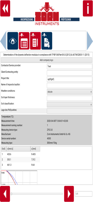 ZORN D plus(圖9)-速報App