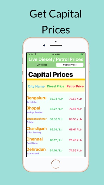 Live Petrol Prices -Daily Fuel screenshot-4