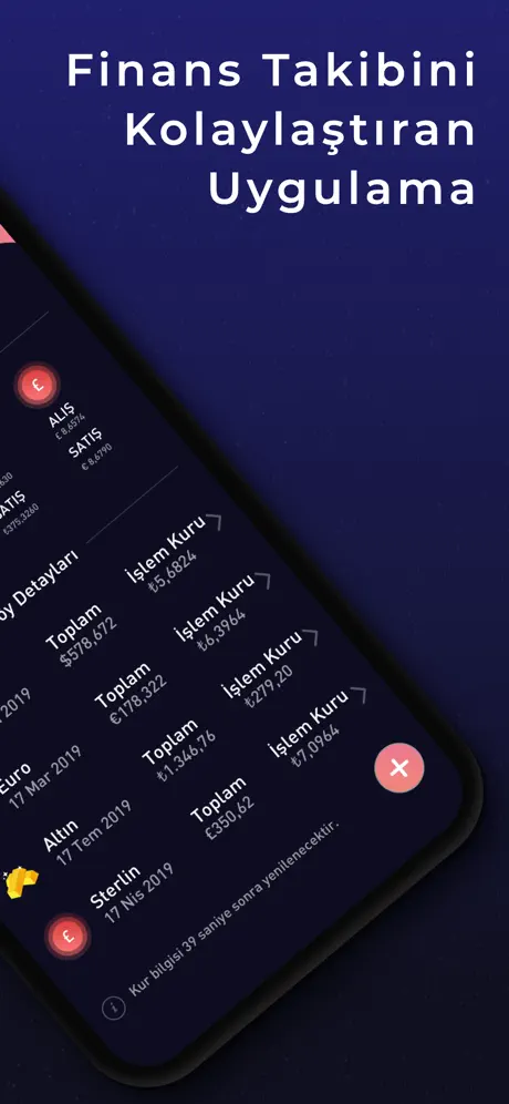 investX