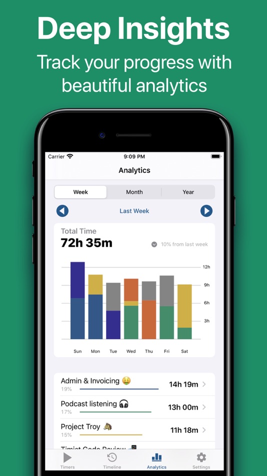 #2. Timist - Focus Time Tracker (iOS) 由: Benedict Bartsch