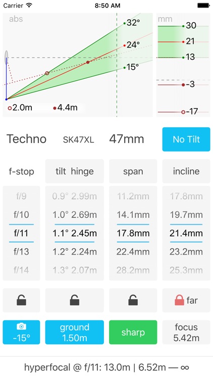 Lumariver Depth of Field