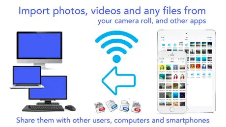 AirDrive - Wireless Hard Drive