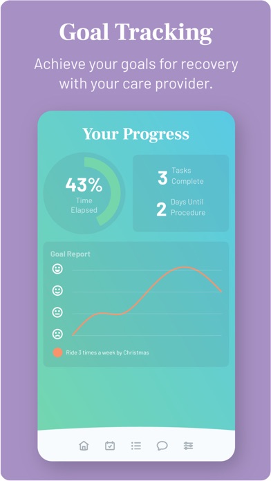 Arro - Human Care Solutions Screenshot