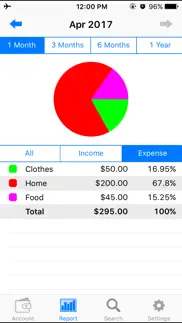 How to cancel & delete ispending - expense tracker 3
