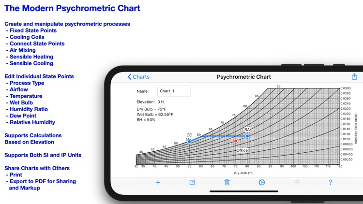 Psychrometric Chart