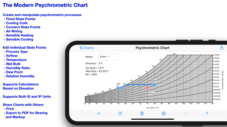 #1. Psychrometric Chart (macOS) 由: Pheinex, LLC