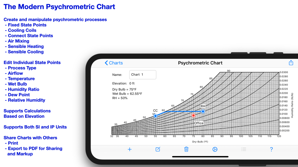 Psychrometric Chart - 1.7.0 - (macOS)