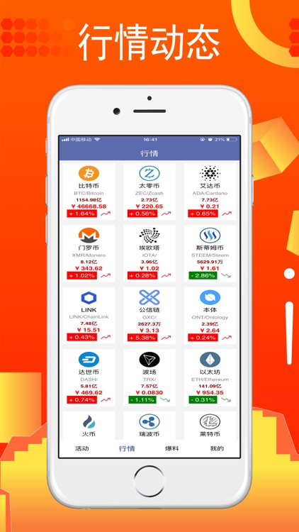 比特币社区-数字货币行情知识圈