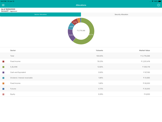 Nippon PMS iPad screenshot